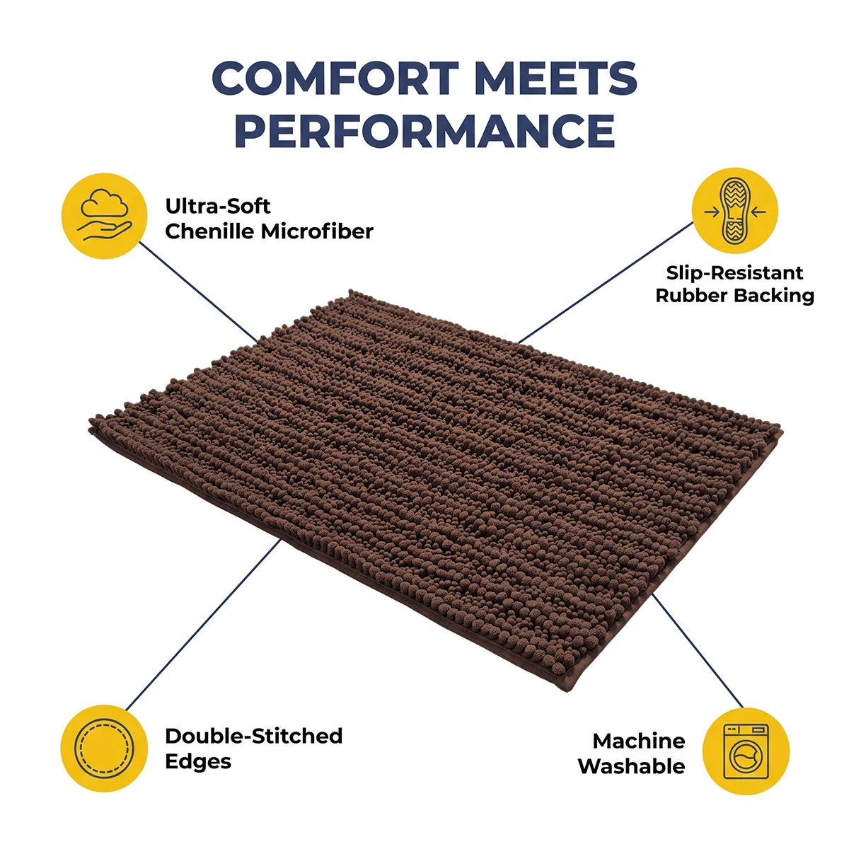 Muddy Mat® DuoMax Hundedørmatte for sølete poter – Absorberende matte med to teksturer chenille inngangsmatte Muddy Carpet®, mikrofiber hurtigtørkende, sklisikker maskinvaskbar innendørsmatte