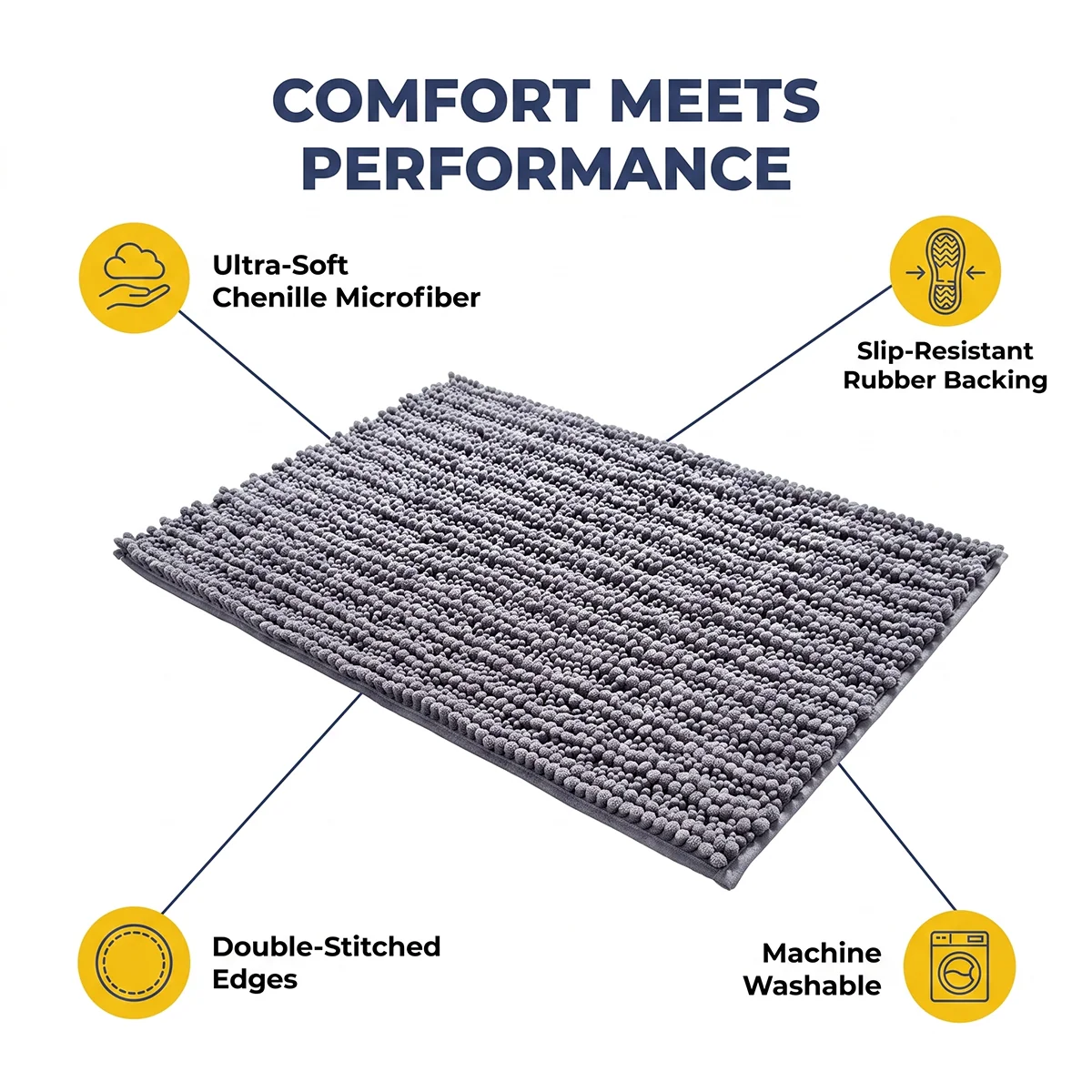 Muddy Mat® DuoMax Hundedørmatte for sølete poter – Absorberende matte med to teksturer chenille inngangsmatte Muddy Carpet®, mikrofiber hurtigtørkende, sklisikker maskinvaskbar innendørsmatte