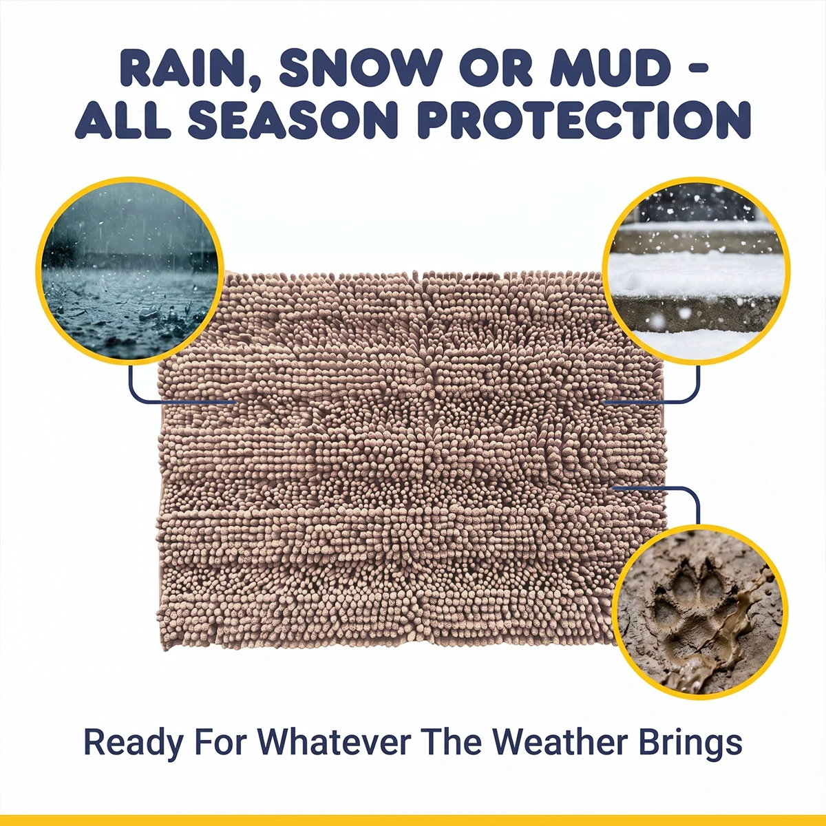 Muddy Mat® StripeMax Golvmatta för hundar med leriga tassar – Tjock plyschig randig chenillematta, Muddy Carpet®, superabsorberande mikrofiber, snabbtorkande, halksäker, tvättbar innematta