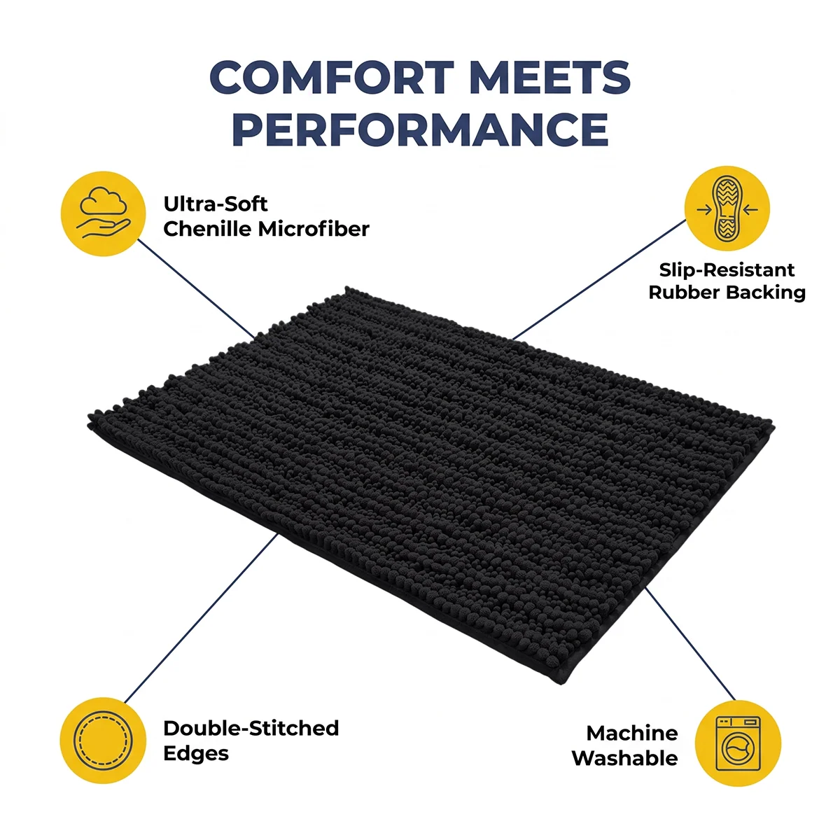 Muddy Mat® DuoMax Hundedørmatte for sølete poter – Absorberende matte med to teksturer chenille inngangsmatte Muddy Carpet®, mikrofiber hurtigtørkende, sklisikker maskinvaskbar innendørsmatte