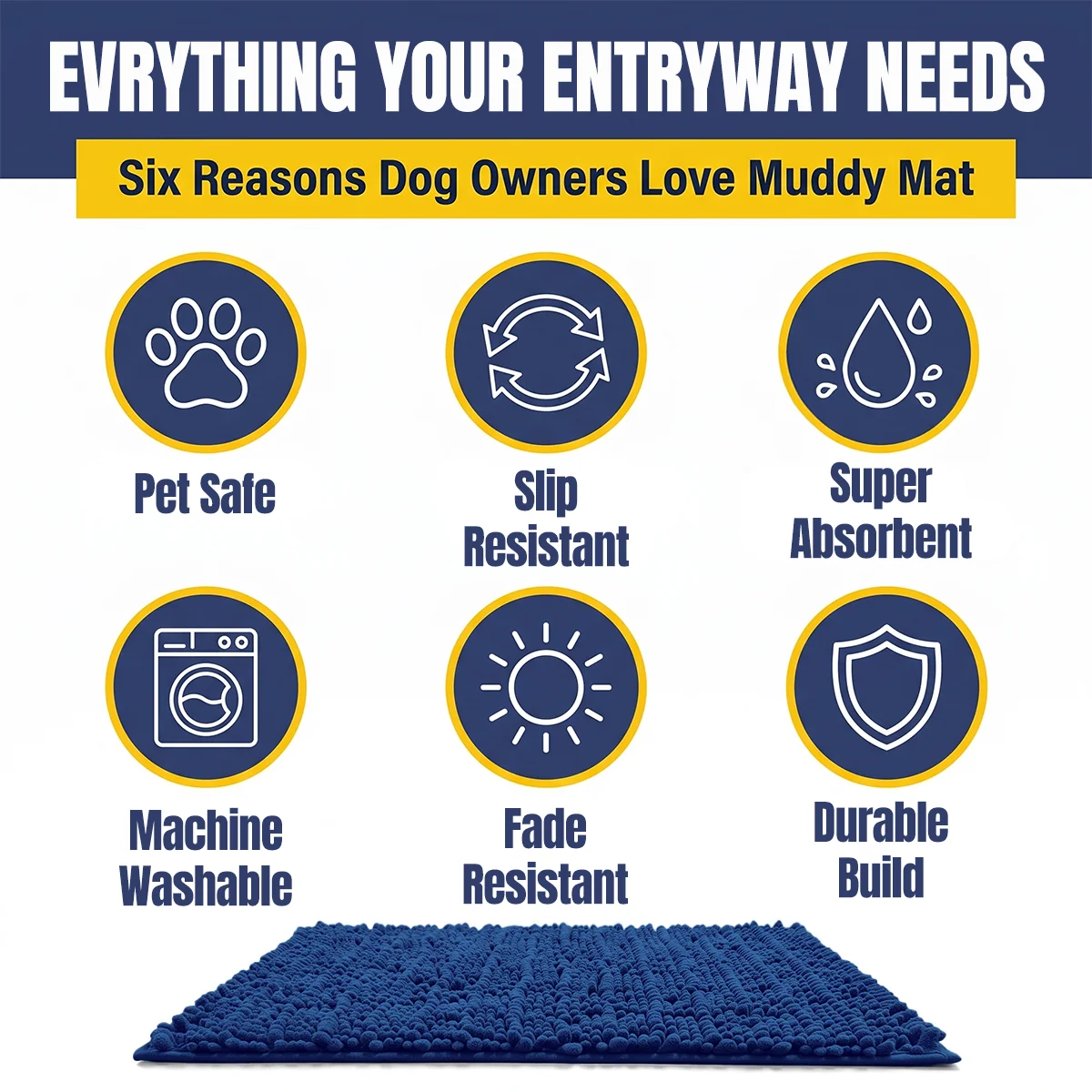 Muddy Mat® MudMax Dog Door Mat for Muddy Paws – Ultra Water Absorbing Mat Chenille Muddy Carpet® Soaks 5X Water, Microfiber Quick Dry, Slip Resistant Machine Washable Indoor Mat