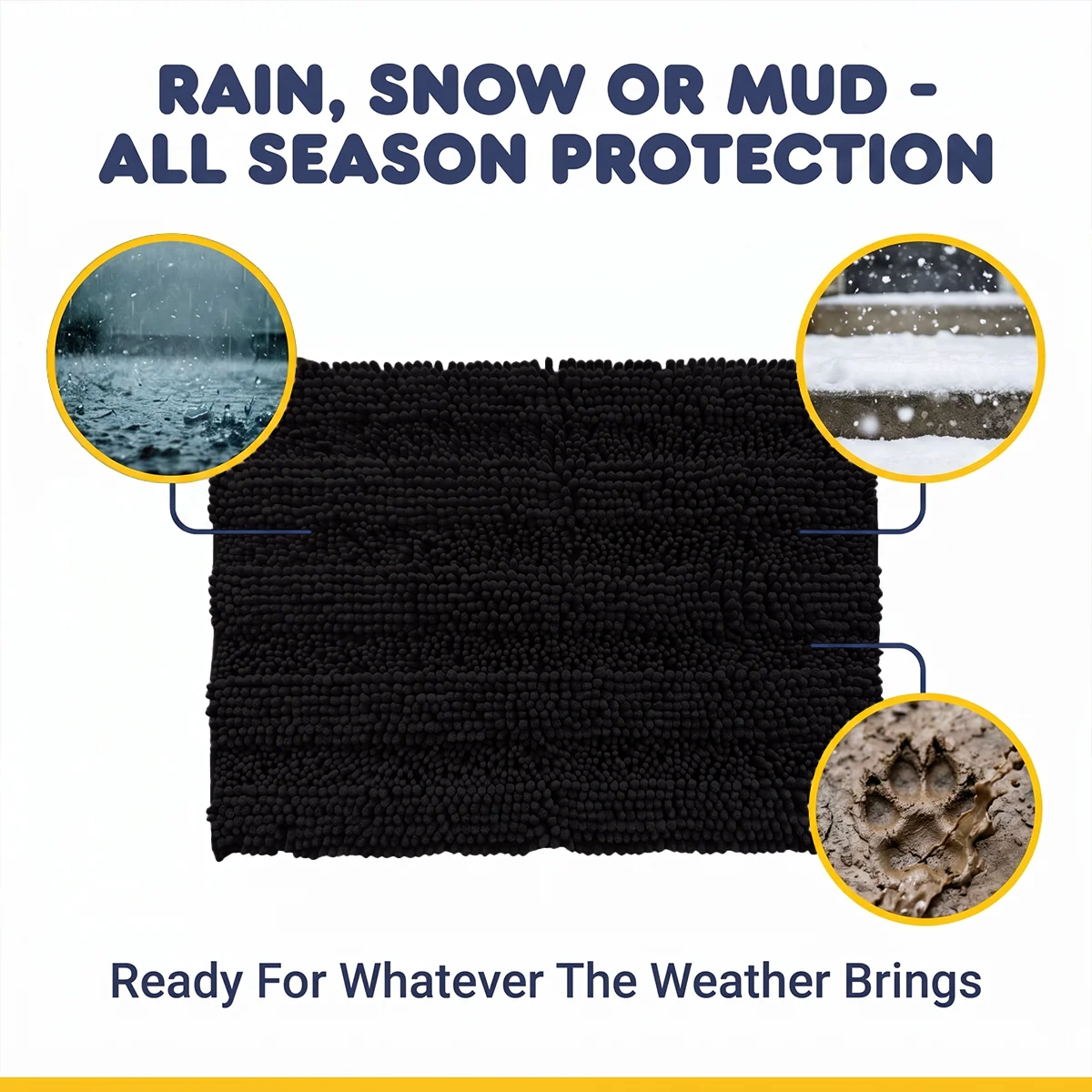 Muddy Mat® StripeMax Golvmatta för hundar med leriga tassar – Tjock plyschig randig chenillematta, Muddy Carpet®, superabsorberande mikrofiber, snabbtorkande, halksäker, tvättbar innematta