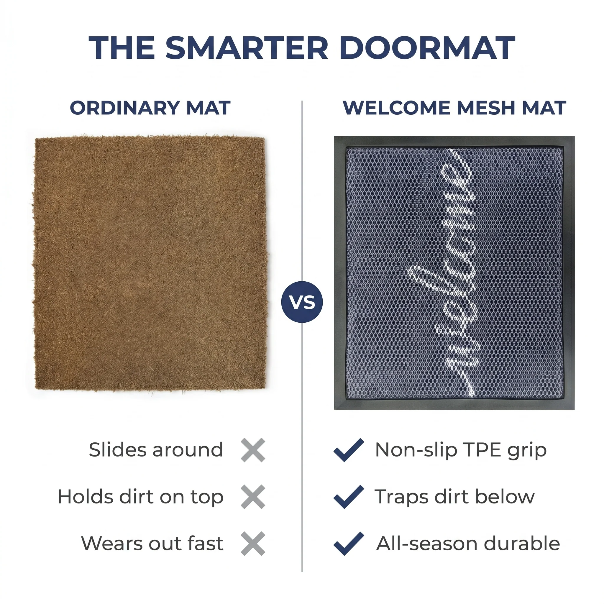 Muddy Mat® Tapete de puerta exterior 3D resistente Meshy Mat con estampado