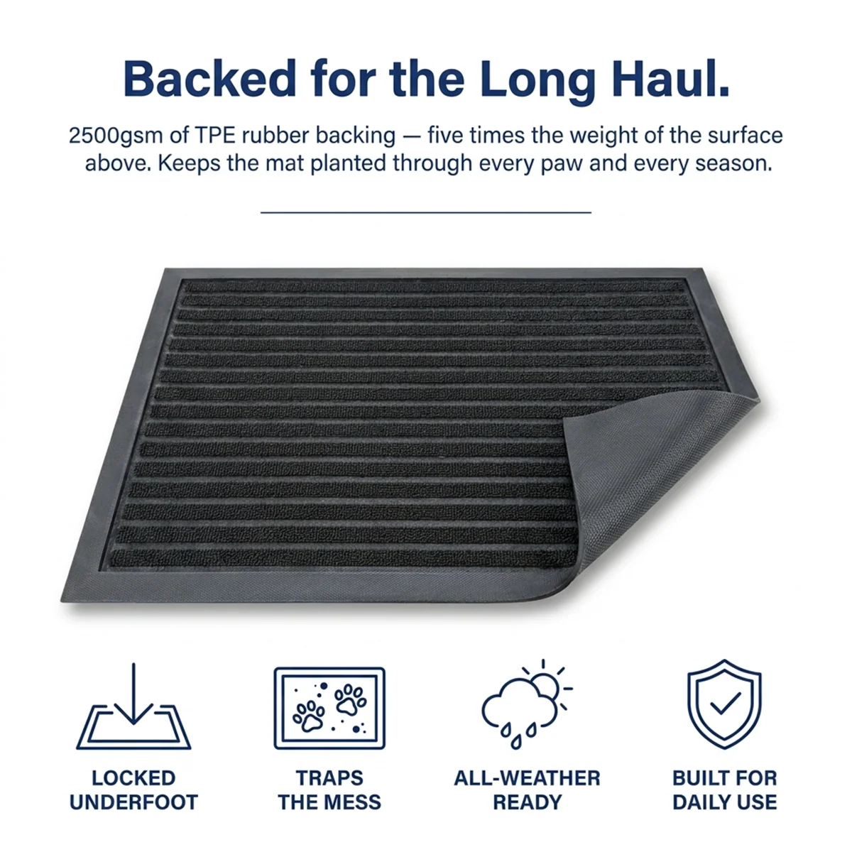 Muddy Mat® Tapete de puerta exterior 3D resistente Meshy Mat con estampado