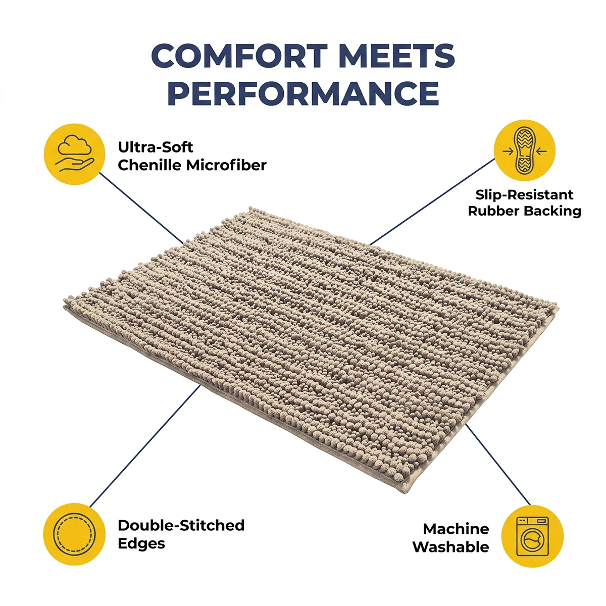 Muddy Mat® DuoMax Hundedørmatte for sølete poter – Absorberende matte med to teksturer chenille inngangsmatte Muddy Carpet®, mikrofiber hurtigtørkende, sklisikker maskinvaskbar innendørsmatte