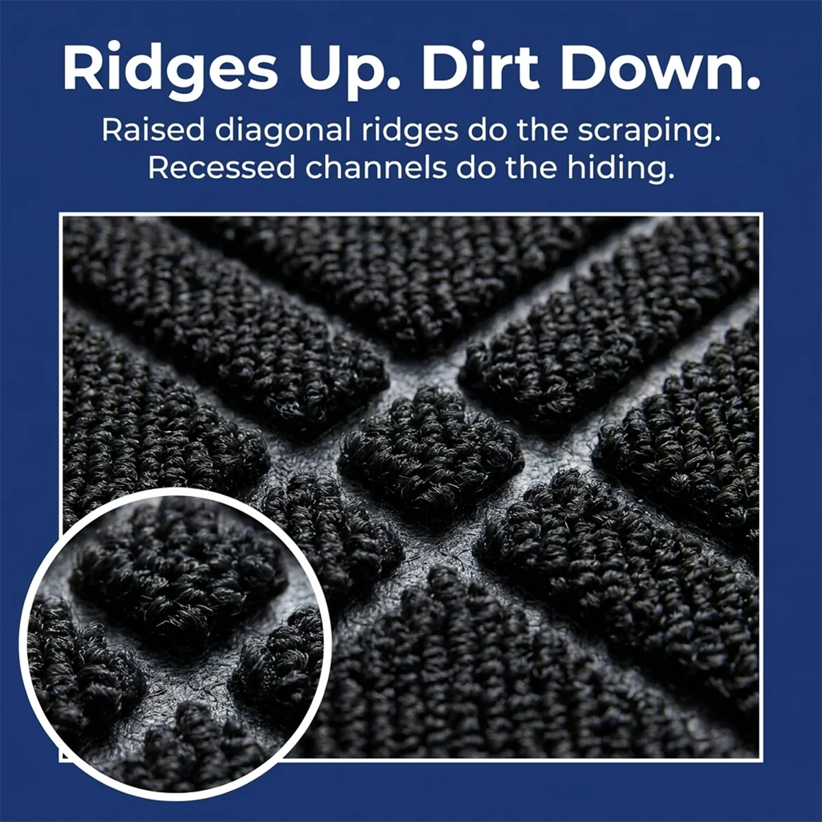 Muddy Mat® Tapete de puerta exterior 3D resistente Meshy Mat con estampado