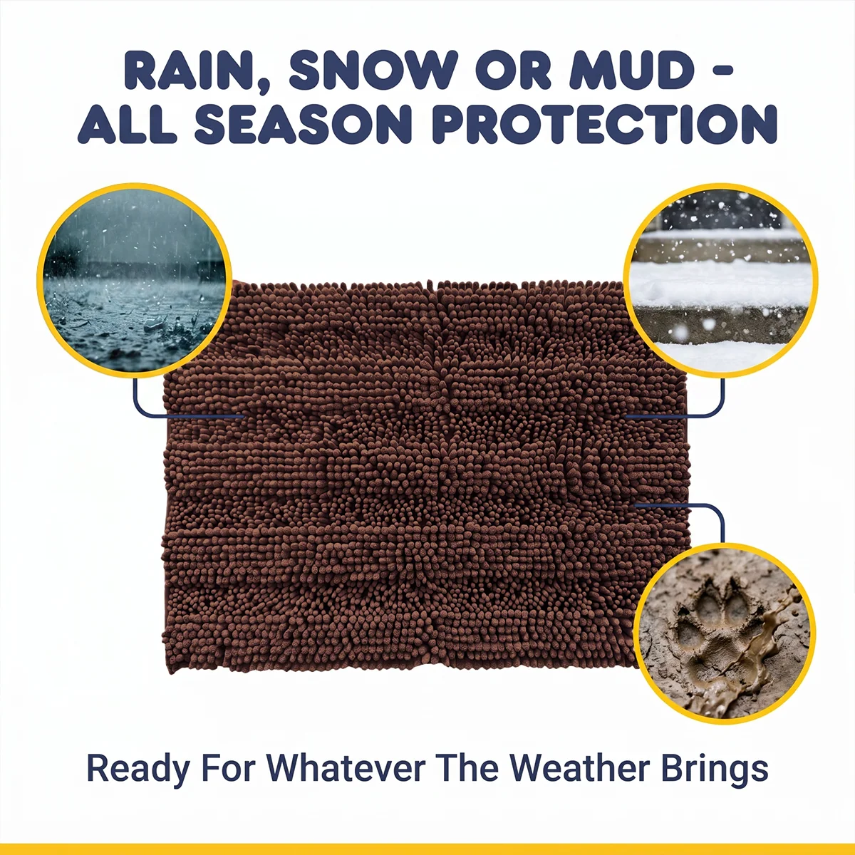 Muddy Mat® StripeMax Golvmatta för hundar med leriga tassar – Tjock plyschig randig chenillematta, Muddy Carpet®, superabsorberande mikrofiber, snabbtorkande, halksäker, tvättbar innematta