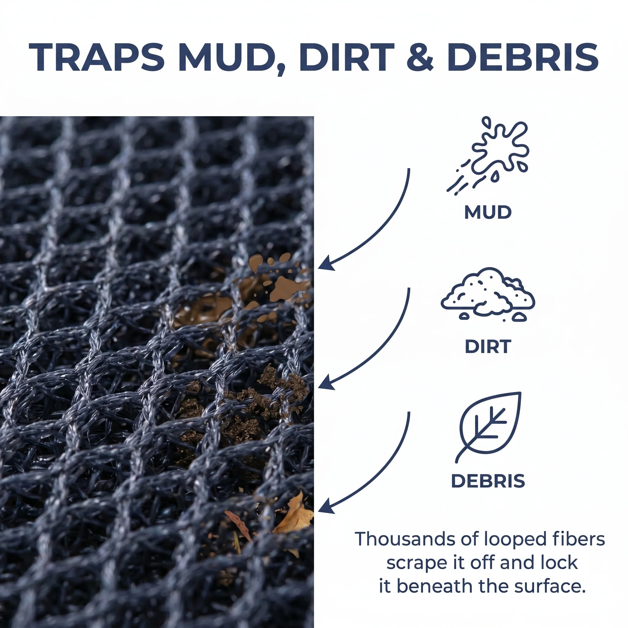 Muddy Mat® Tapete de puerta exterior 3D resistente Meshy Mat con estampado