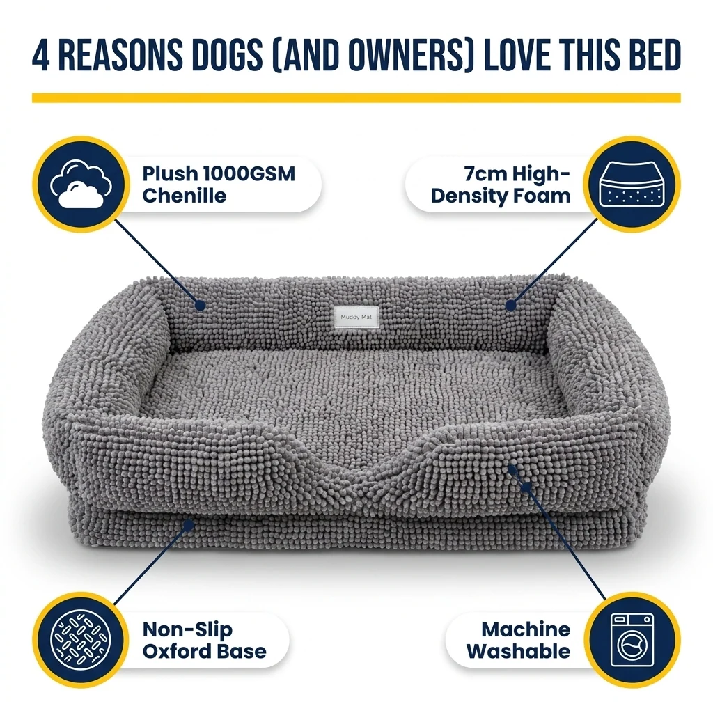 Muddy Mat® Cloud K9 Rectangle Dog Bed with Real Memory Foam and Washable Chenille Cover