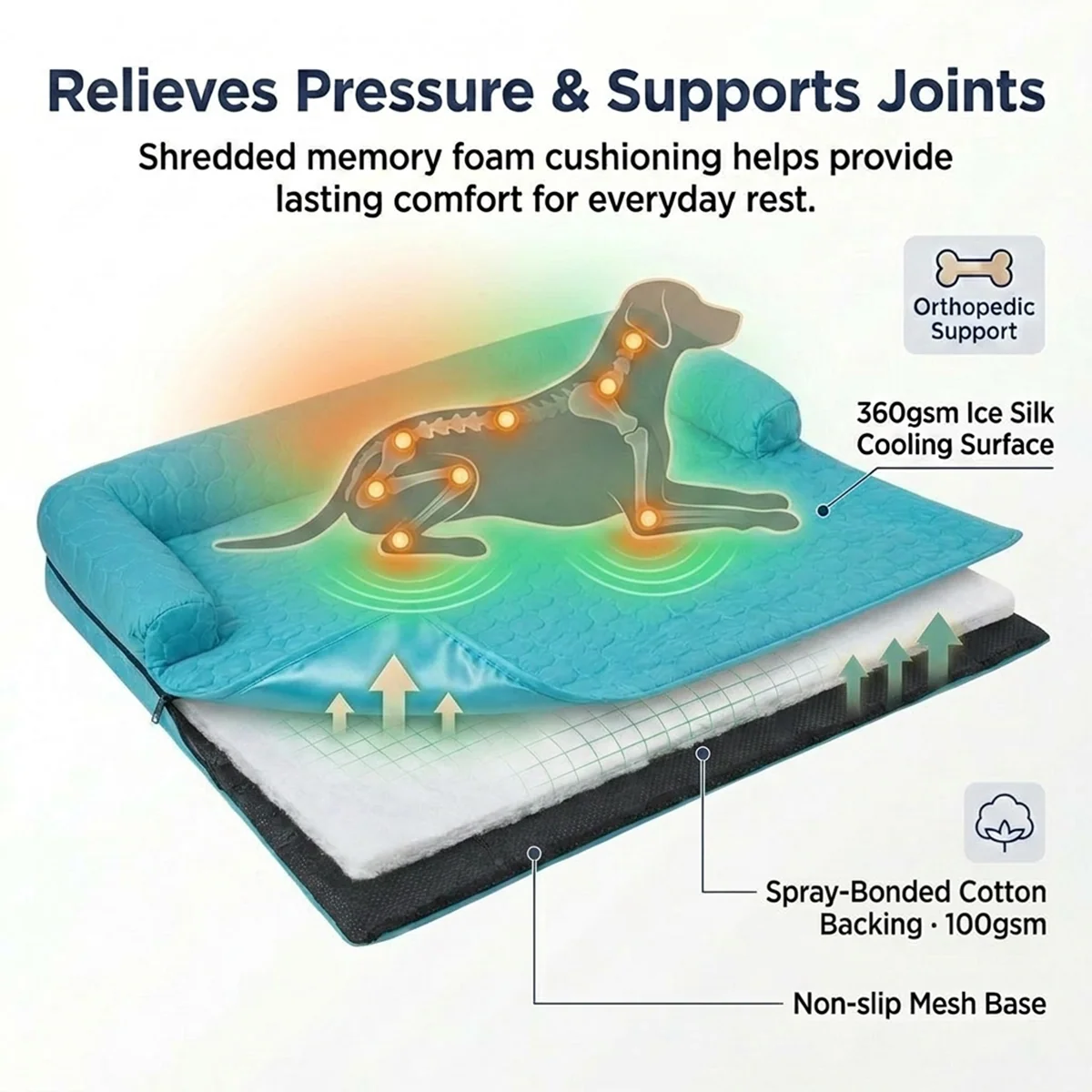 Muddy Mat® Ice Silk kjølende hundeseng med ortopedisk memory foam og bolsterkant, selvkjølende pustende kjæledyrsofa-seng, ekstra bred sofebeskyttelse, sklisikker, avtakbar og maskinvaskbar