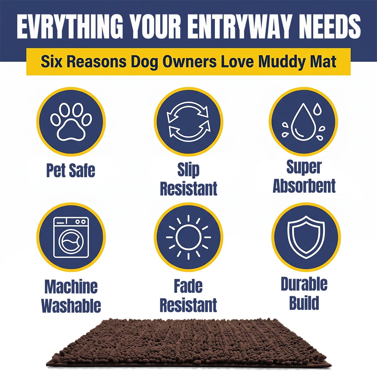 Muddy Mat® MudMax Dog Door Mat for Muddy Paws – Ultra Water Absorbing Mat Chenille Muddy Carpet® Soaks 5X Water, Microfiber Quick Dry, Slip Resistant Machine Washable Indoor Mat