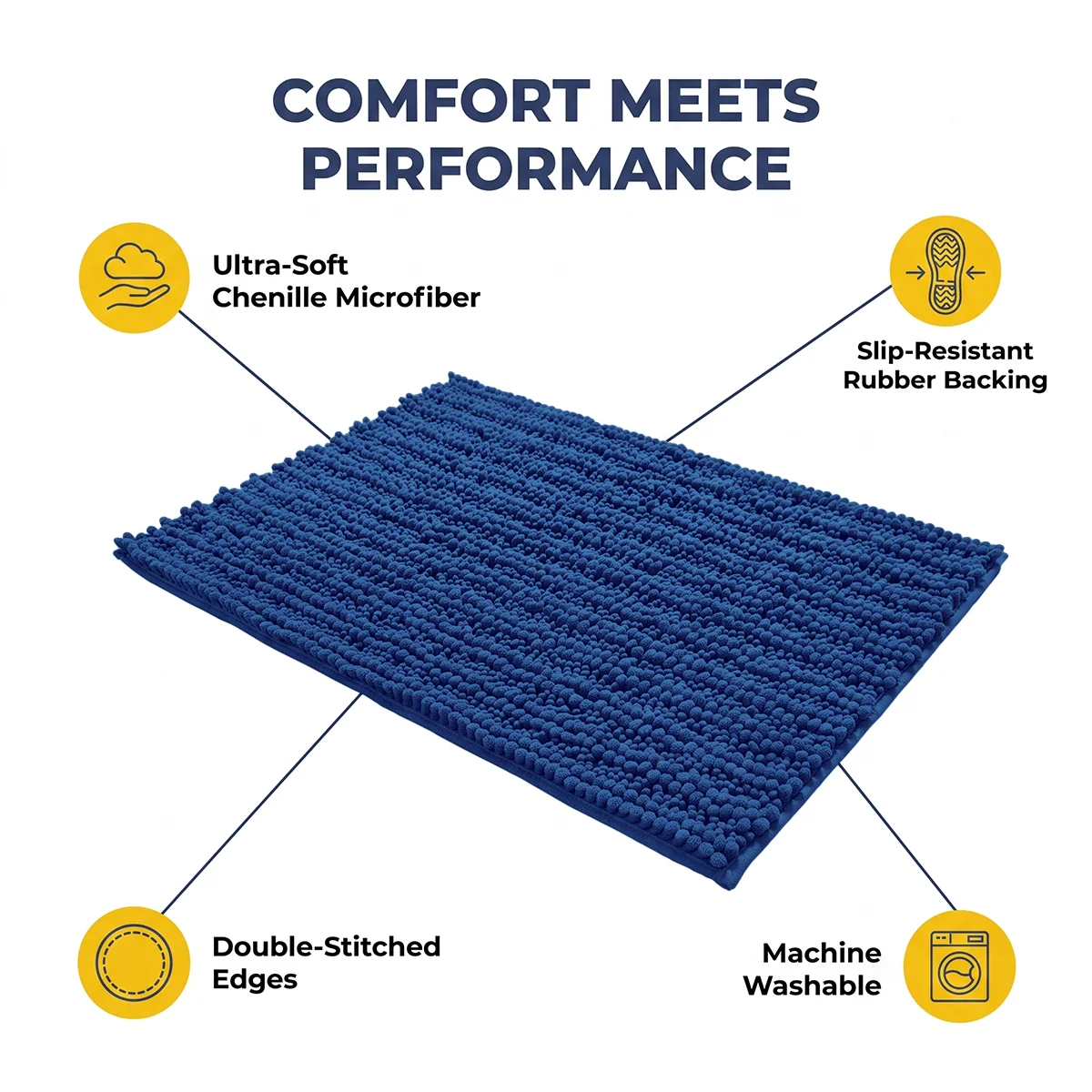 Muddy Mat® DuoMax Hundedørmatte for sølete poter – Absorberende matte med to teksturer chenille inngangsmatte Muddy Carpet®, mikrofiber hurtigtørkende, sklisikker maskinvaskbar innendørsmatte